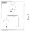 Fig. 22 - Dynamical Reconfiguration of Distributed Composite State Machines