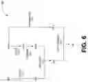 Fig. 07 - Network subscriber experience modeling