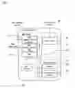Fig. 04 - Location information server system and wireless communication system using the same