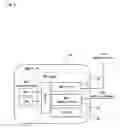 Fig. 05 - Location information server system and wireless communication system using the same