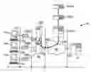 Fig. 01 - Distributed traffic analysis