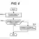 Fig. 06 - Information processor deactivates communication processing function without passing interrupt request for processing when detecting traffic inbound is in over-traffic state