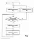 Fig. 03 - Tunnel availability detection with reduced control plane overhead