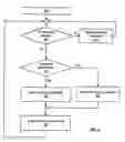Fig. 04 - Tunnel availability detection with reduced control plane overhead