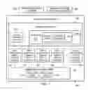 Fig. 04 - Developing diameter applications using diameter interface servlets