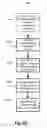 Fig. 07 - Control protocol encapsulation