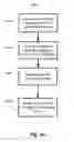 Fig. 09 - Control protocol encapsulation