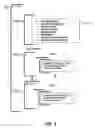 Fig. 03 - Protocol extensions for generic advisory information, remote URL launch, and applications thereof