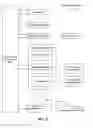 Fig. 07 - Protocol extensions for generic advisory information, remote URL launch, and applications thereof