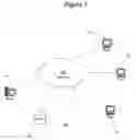 Fig. 02 - Method and apparatus for affinity of users to application servers