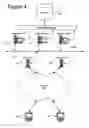Fig. 05 - Method and apparatus for affinity of users to application servers