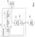 Fig. 06 - Method and apparatus for load balancing with server state change awareness