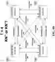 Fig. 09 - Efficient knowledge representation in data synchronization systems