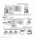 Fig. 01 - Processing responding device, processing requesting device and their methods