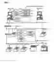 Fig. 02 - Processing responding device, processing requesting device and their methods
