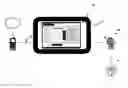 Fig. 01 - Method of indentifying devices in mobile and desktop environments