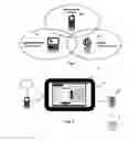 Fig. 02 - Method of indentifying devices in mobile and desktop environments