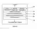 Fig. 03 - Method of indentifying devices in mobile and desktop environments