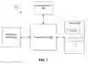 Fig. 02 - Systems and methods for walkup filing using removable storage