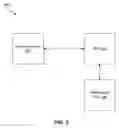 Fig. 04 - Systems and methods for walkup filing using removable storage