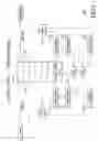 Fig. 02 - Integrated circuit design structure for an asychronous data interface