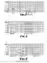 Fig. 02 - Multiphase addressing method for transferring address information