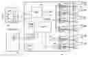 Fig. 01 - Communications method, in particular for hospital and nursing beds