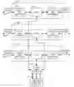 Fig. 01 - Method And Apparatus For Handling Data And Aircraft Employing Same