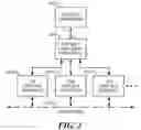 Fig. 03 - Method And Apparatus For Handling Data And Aircraft Employing Same