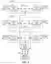Fig. 05 - Method And Apparatus For Handling Data And Aircraft Employing Same