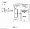 Fig. 02 - Pipelined burst memory access