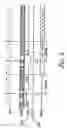 Fig. 04 - Pipelined burst memory access