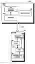 Fig. 01 - Interface for extending functionality of memory cards