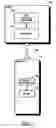 Fig. 02 - Interface for extending functionality of memory cards