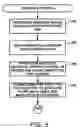 Fig. 10 - Interface for extending functionality of memory cards
