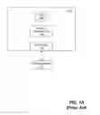 Fig. 02 - Non-Volatile Memory Based Computer Systems and Methods Thereof