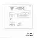 Fig. 03 - Non-Volatile Memory Based Computer Systems and Methods Thereof