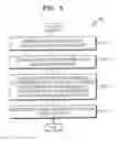 Fig. 03 - METHOD FOR OPERATING BUFFER CACHE OF STORAGE DEVICE INCLUDING FLASH MEMORY