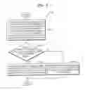 Fig. 06 - METHOD FOR OPERATING BUFFER CACHE OF STORAGE DEVICE INCLUDING FLASH MEMORY