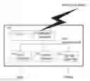 Fig. 01 - Data storage system with shared cache address space