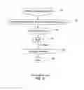 Fig. 04 - System and method for fault tolerant controller for network raid