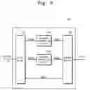 Fig. 04 - MEMORY CARD USING NAND FLASH MEMORY AND ITS OPERATING METHOD