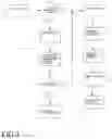 Fig. 05 - System and program product for validating remotely cached dynamic content web pages