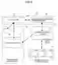 Fig. 06 - HIERARCHICAL STORAGE MANAGEMENT SYSTEM, HIERARCHICAL CONTROL DEVICE, INTERHIERARCHICAL FILE MIGRATION METHOD, AND RECORDING MEDIUM
