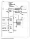 Fig. 01 - Reconfigurable, Modular and Hierarchical Parallel Processor System
