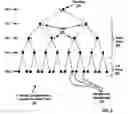 Fig. 06 - Identifying messaging completion in a parallel computer by checking for change in message received and transmitted count at each node
