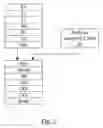 Fig. 04 - Redirect recovery cache that receives branch misprediction redirects and caches instructions to be dispatched in response to the redirects