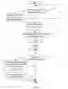 Fig. 05 - Distributed dispatch with concurrent, out-of-order dispatch