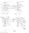 Fig. 06 - Distributed dispatch with concurrent, out-of-order dispatch
