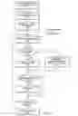 Fig. 03 - Aggressive loop parallelization using speculative execution mechanisms